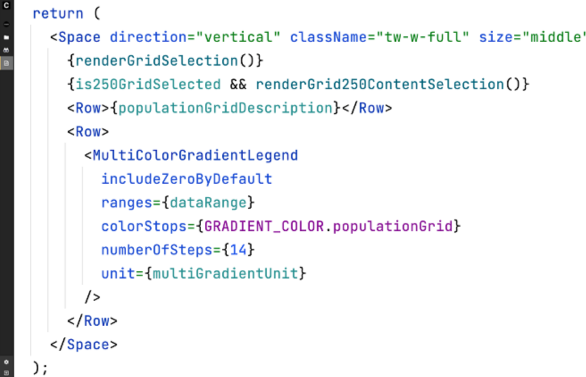 CHAOS API's